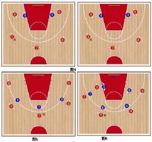 籃球戰術