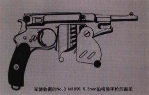 （圖）M1896伯格曼自動手槍