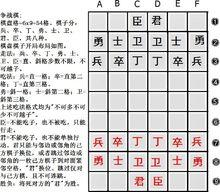 可程式棋類遊戲圖冊