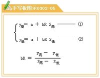 銷售成本率