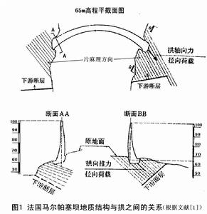 1959年12月2日