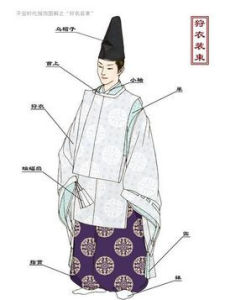 陰陽術