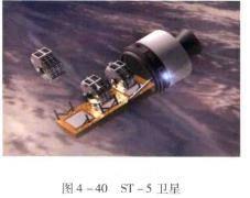 空間技術-5衛星