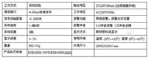 氣體探測器技術參數