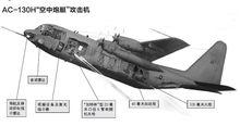 AC-130H的彩色剖面圖