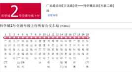 廣州公交科學城2號交通專線