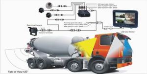 攪拌車盲區監控系統