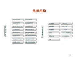 內蒙古電力科學研究院