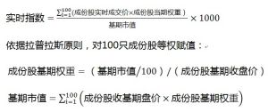 騰安價值100指數計算方法