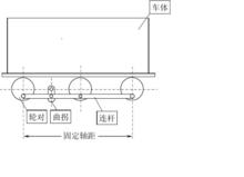 車架式機車結構示意圖