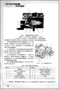 《汽車車身電氣系統理賠知識與實務》