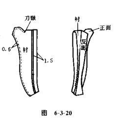 門襟製作