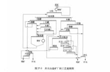 赤鐵礦