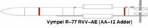 R-77外形線條圖