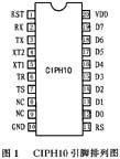 i/o[計算機接口]