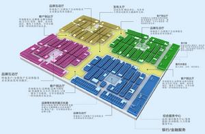 銀沙國際精品博覽中心區域功能分布圖