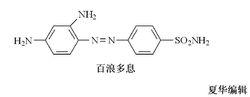 百浪多息