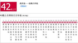 洛陽公交42路