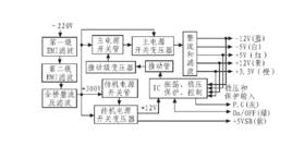 ATX結構