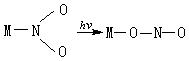 無機金屬化合物光化學