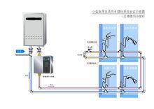家庭熱水循環系統