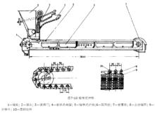 機械加煤