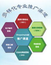 shopsimple