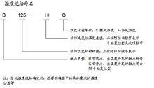 突跳式溫控器KSD301