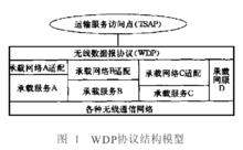 WDP協定的結構模型