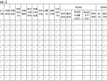 西安新能源汽車推廣政策