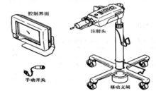 針筒式高壓注射器基本組件