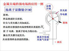 場離子顯微鏡