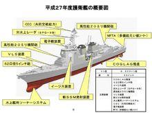 27DDG 型驅逐艦