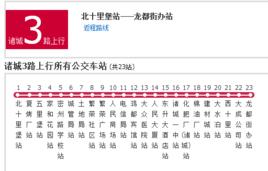 諸城公交3路