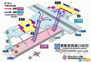 惠新西街南口站