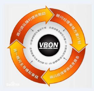 VBON