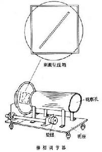 棒框調節器