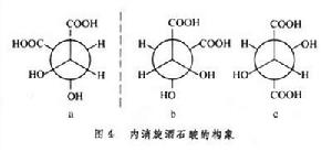 手征性