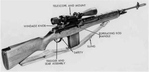 M21式狙擊步槍