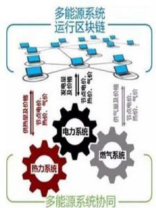 多能源系統