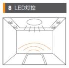 LED燈控