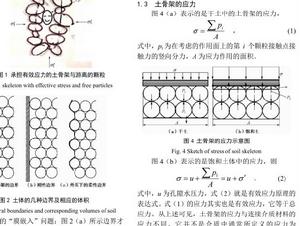 骨架波