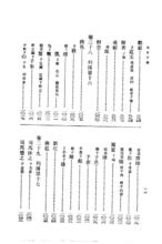 中華本《北史》（1974年10月1版1印）目錄