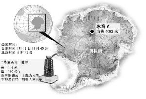 中國南極測繪研究中心