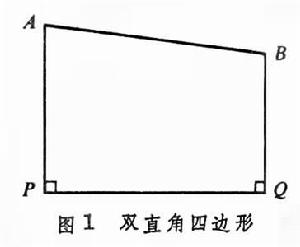 非歐幾里得幾何學