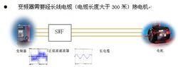 正弦波濾波器必須安裝的情況