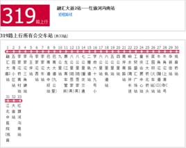 重慶公交319路