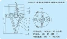 雙螺旋錐形混合機