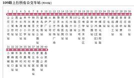 邢台公交109路