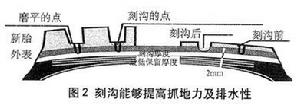 北京石材翻新公司